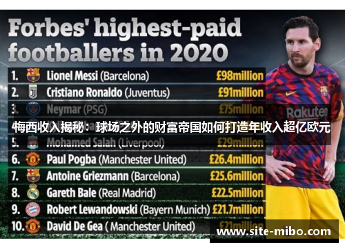 梅西收入揭秘:球场之外的财富帝国如何打造年收入超亿欧元 梅西收入揭秘:球场之外的财富帝国如何打造年收入超亿欧元