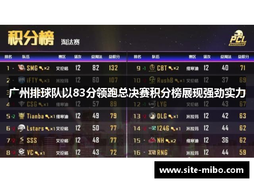广州排球队以83分领跑总决赛积分榜展现强劲实力