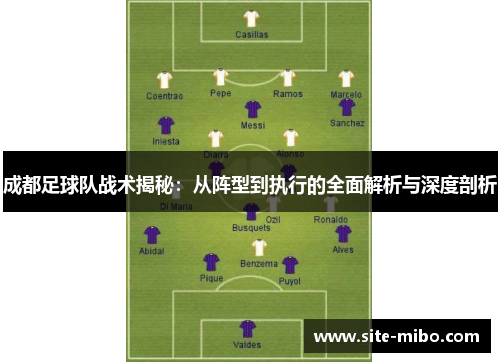 成都足球队战术揭秘：从阵型到执行的全面解析与深度剖析