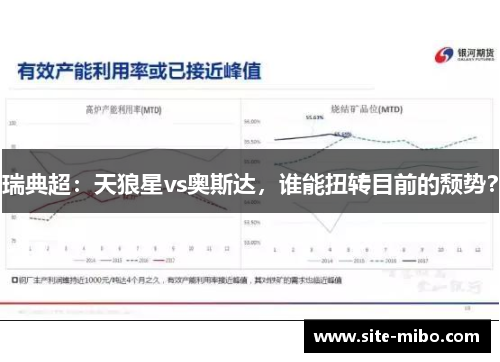 瑞典超:天狼星vs奥斯达,谁能扭转目前的颓势? 瑞典超:天狼星vs奥斯达,谁能扭转目前的颓势?